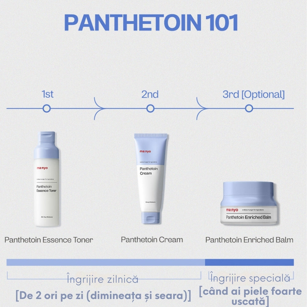 Panthetoin Essence Toner, 200 ml