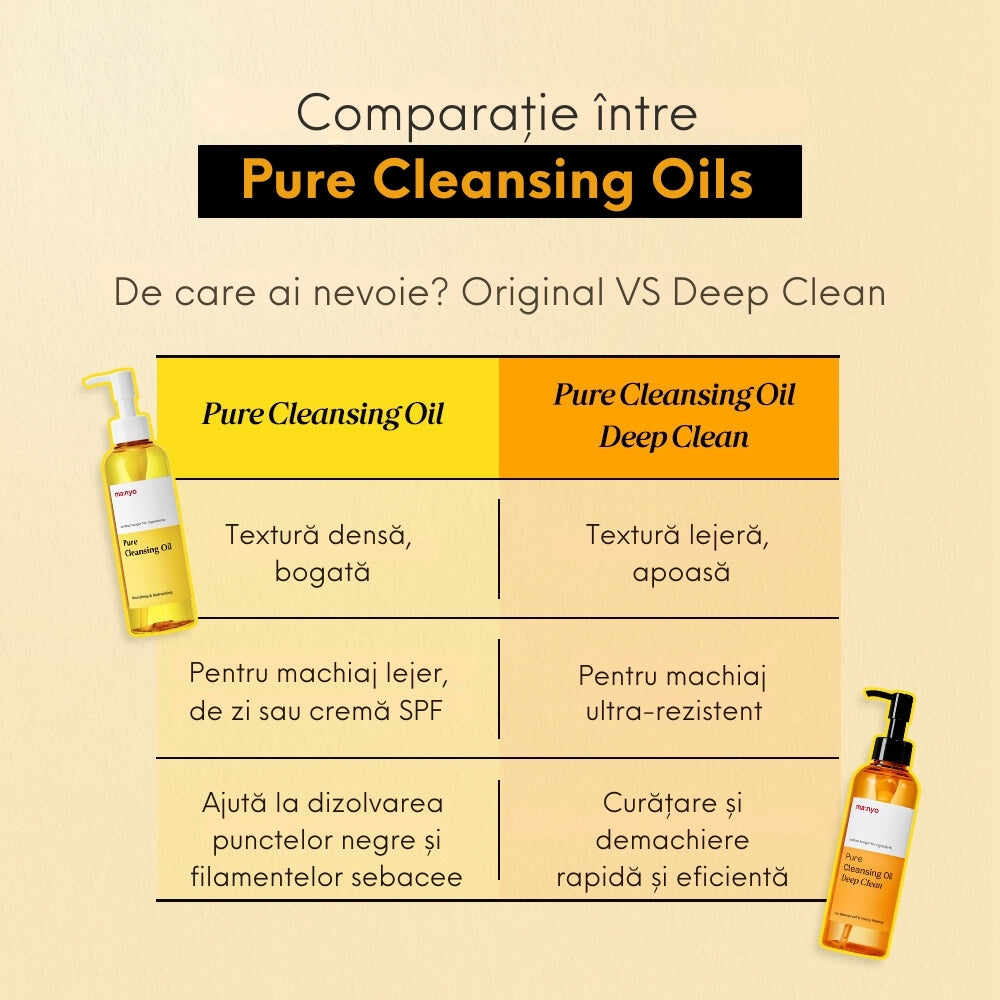 Pure Deep Cleansing Oil, 200 ml